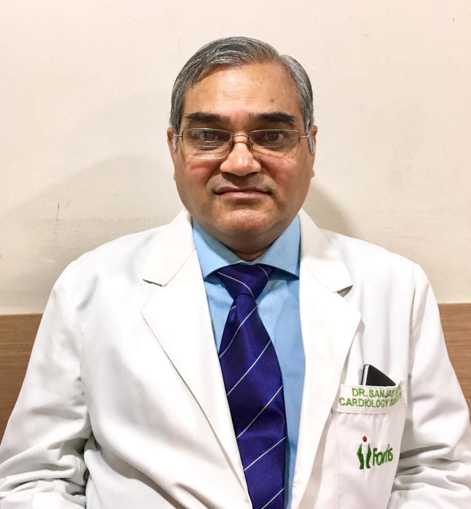 Dr Sanjay Gupta
