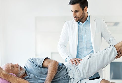 Closed Reduction Dislocation Minor Surgery